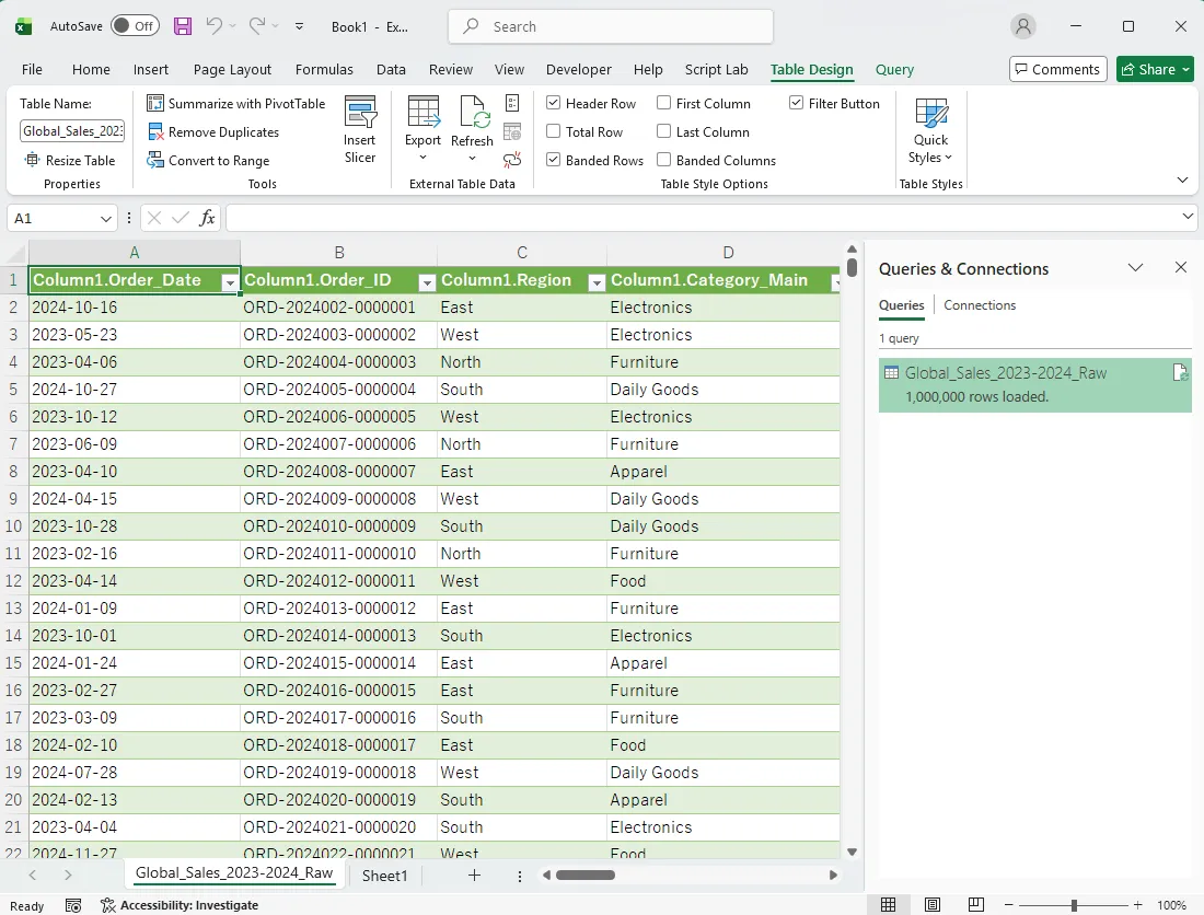 Power Queryで取り込んだ100万行のJSONデータがExcelテーブルに表示された結果